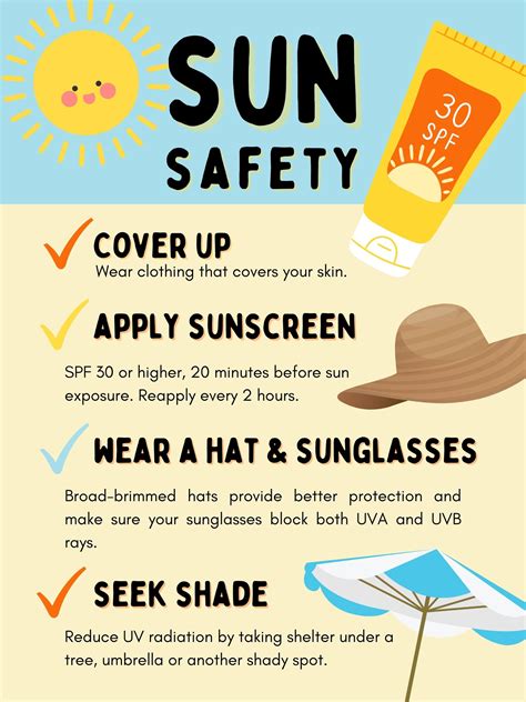 The Sun Protection Shield: A Closer Look at its Ultraviolet Blocking Properties